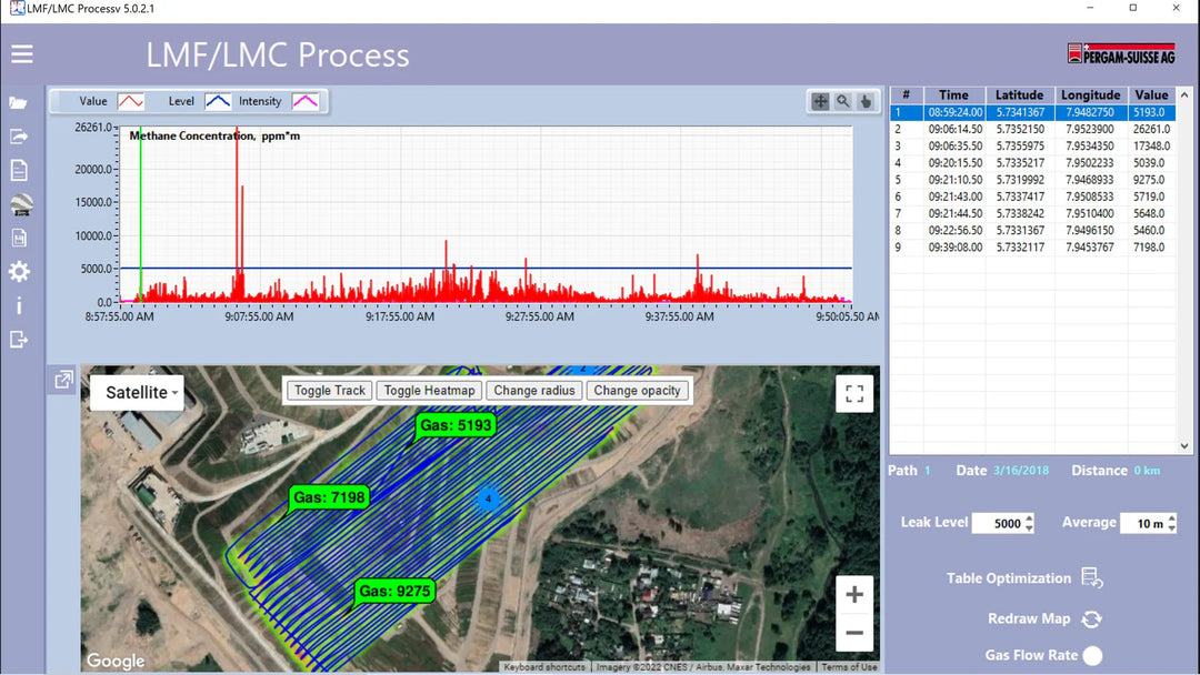 Capacitación: Detección de fugas de metano mediante drones