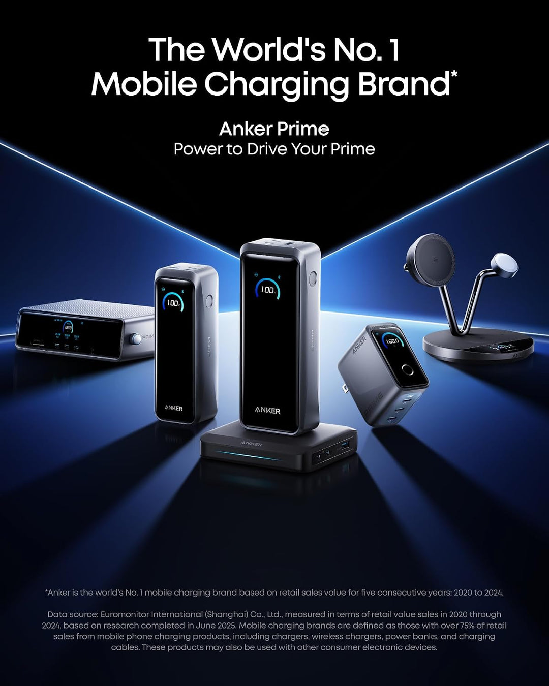Anker Prime 160W 3-Port GaN Charger with Smart Display
