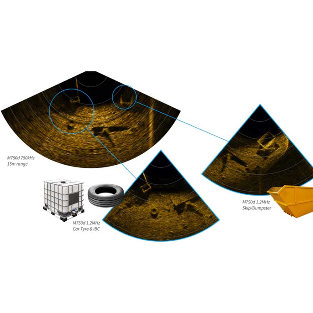 Multibeam Sensor Blueprint Subsea Oculus M-Series | 2D Multibeam Sonar | M370S, M750D ...