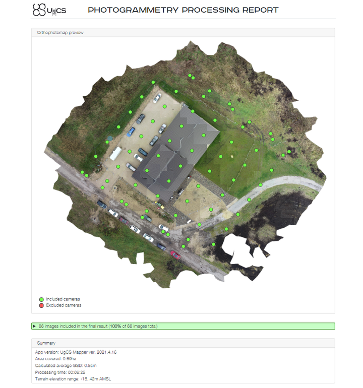 UgCS Mapper Perpetual License