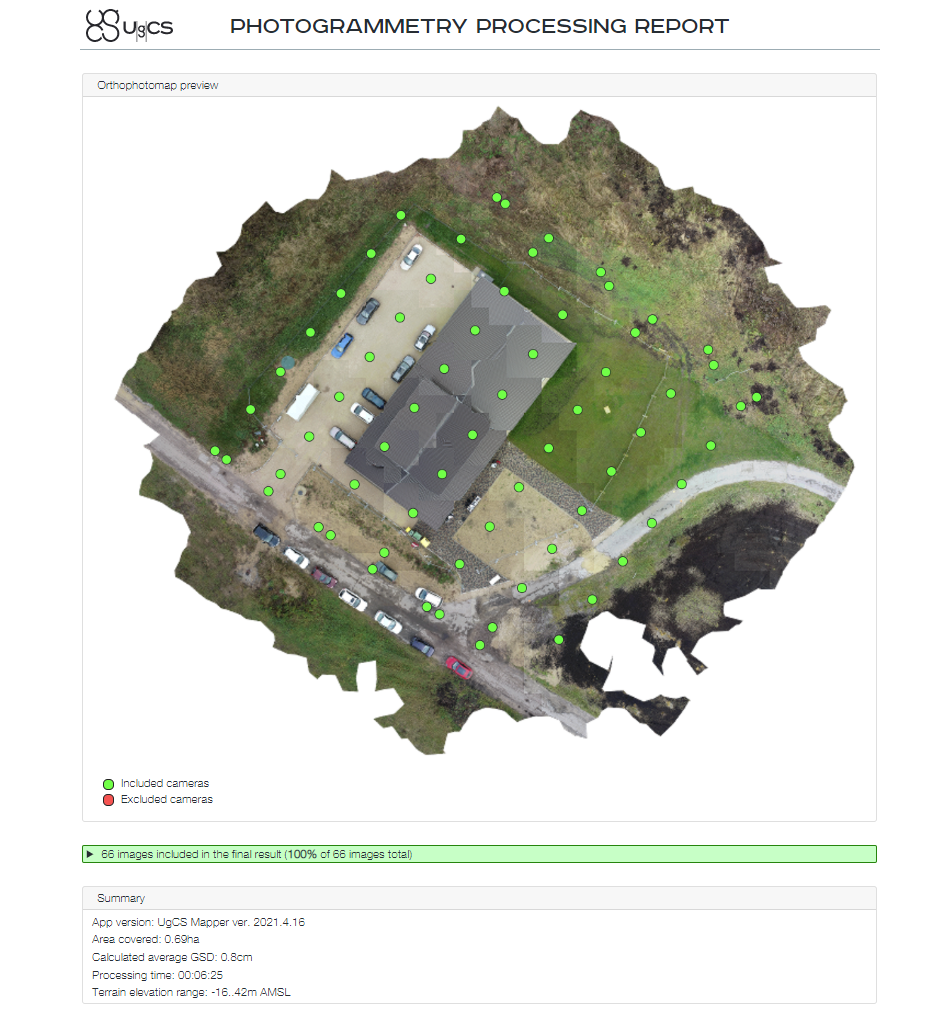 UgCS Mapper Monthly Subscription