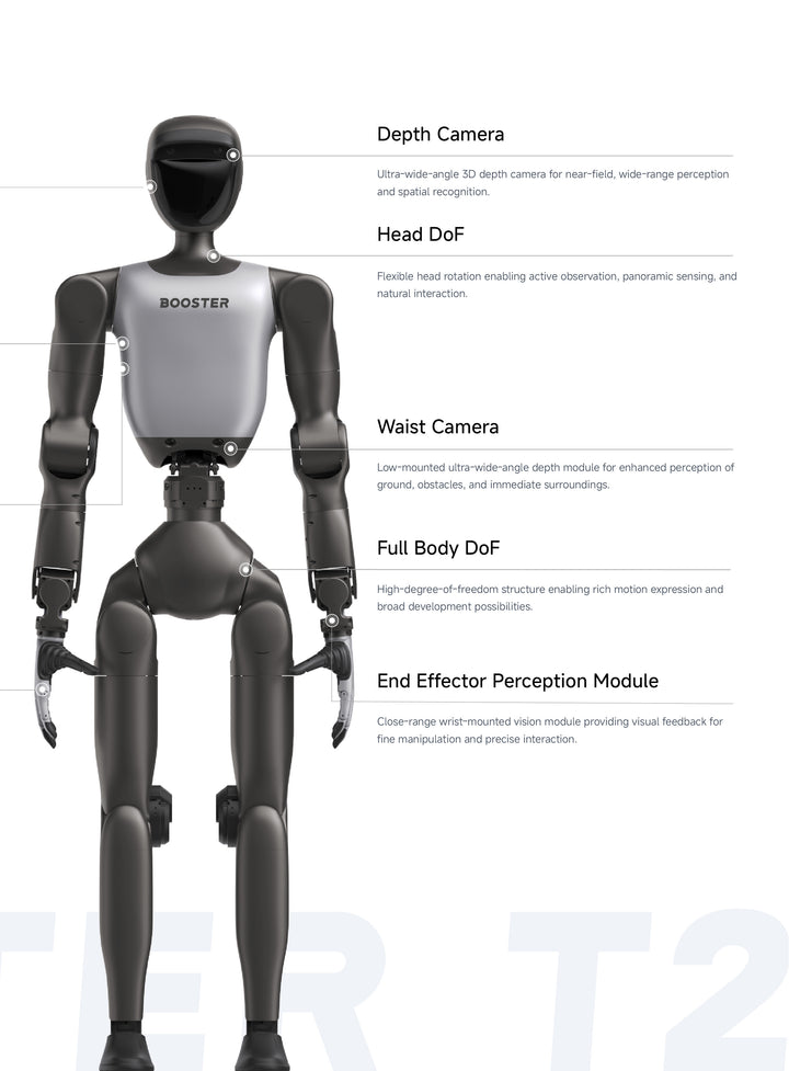 Booster T2 Pro Humanoid Robot