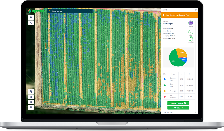 Agremo Crop Monitoring Platform