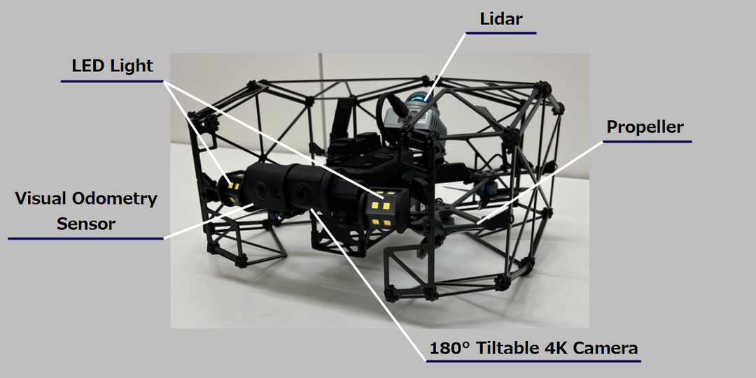 TerraDrone Terra Xross - Indoor Inspection Drone