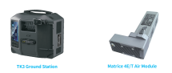 CZI Matrice 4 Tether Power System