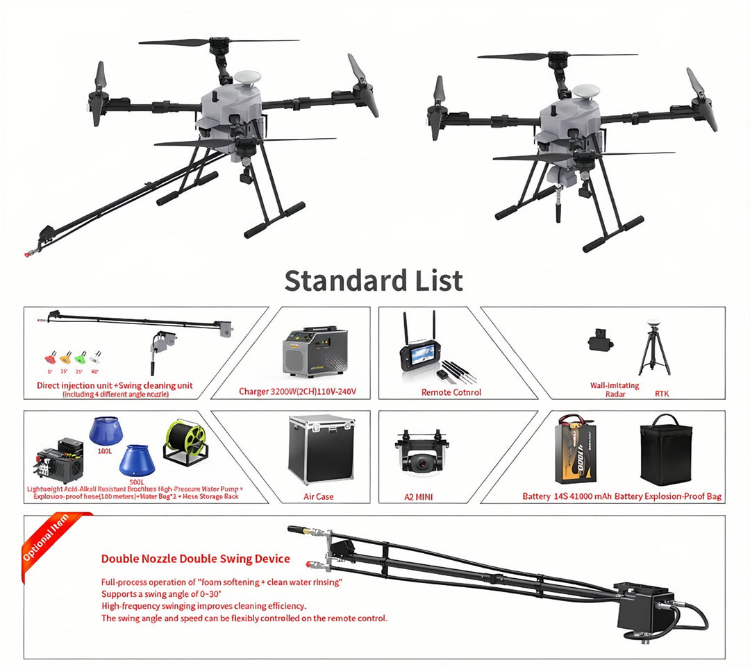 Blackout Pressure Washer Drone