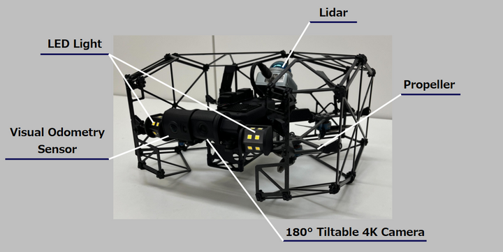 Nolvis X1 - Indoor Inspection Drone