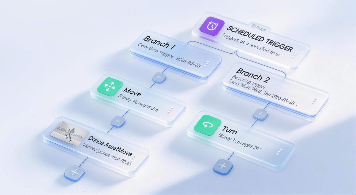LimX Luna: AI-powered creation, ideas realized