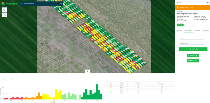 Agremo Field Trials plot map comparing two dates with color-coded plot results