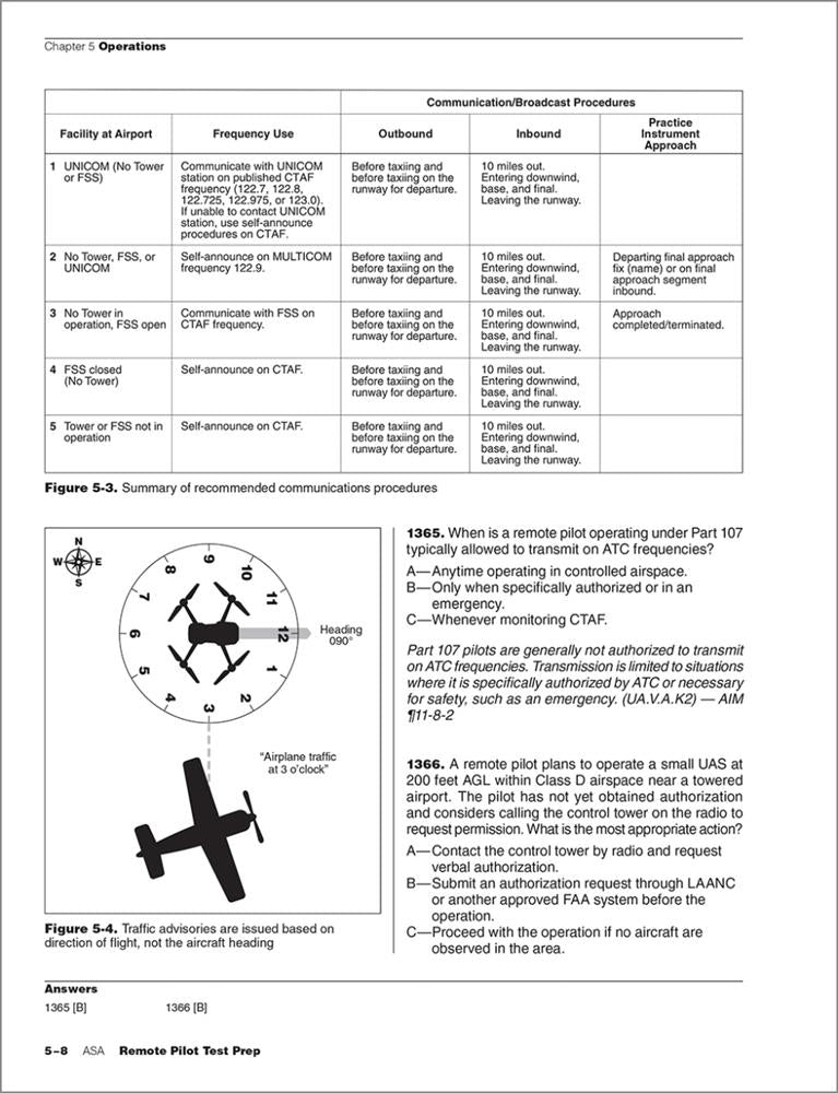 ASA 2027–2028 Remote Pilot Test Prep with Prepware Online
