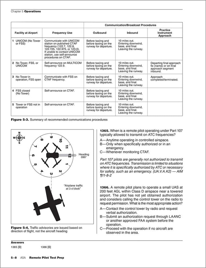 ASA 2027–2028 Remote Pilot Test Prep with Prepware Online