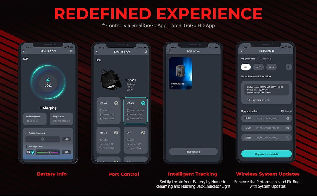 SmallGoGo app: battery info, port control, tracking and system updates