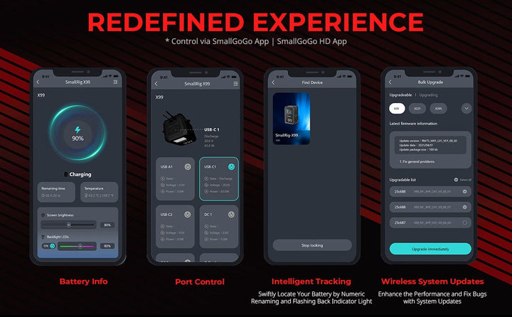 SmallGoGo app: battery info, port control, tracking and system updates