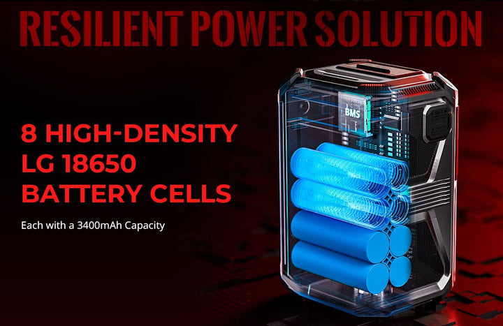 Eight LG 18650 cells, 3400mAh each, inside the SmallRig X99